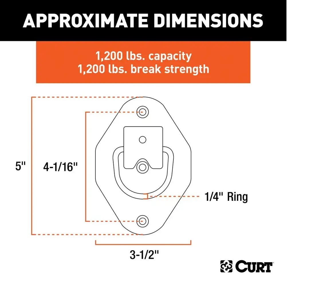 1-3/8-in x 1-7/8-in Recessed Tie-Down Ring (1200-lb, Clear Zinc)