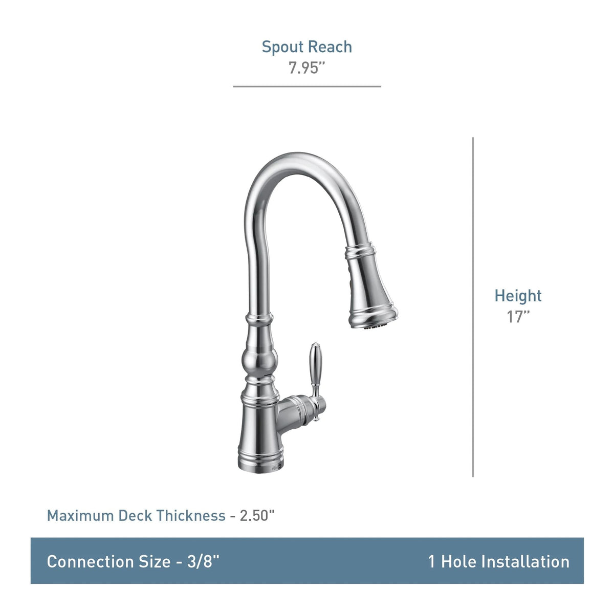 Weymouth Single Handle High Arc Pull Down Sprayer Kitchen Faucet with Power Boost, Brushed Gold
