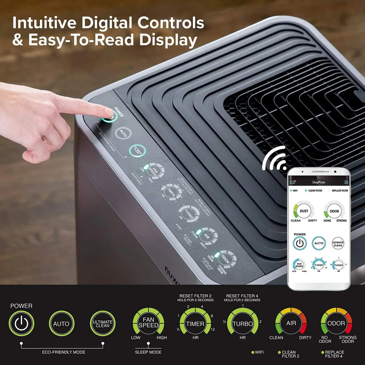 Whole-house air purifier, Ospip intelligent air purifier, equipped with a five-level tower structure filter, air quality and odor sensors, bedroom sleep mode, can remove 99.99% of dust, smoke, pollen and allergens.