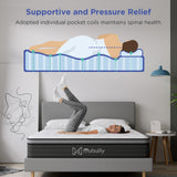 10 Inch Hybrid Mattress in a Box with Gel Memory Foam