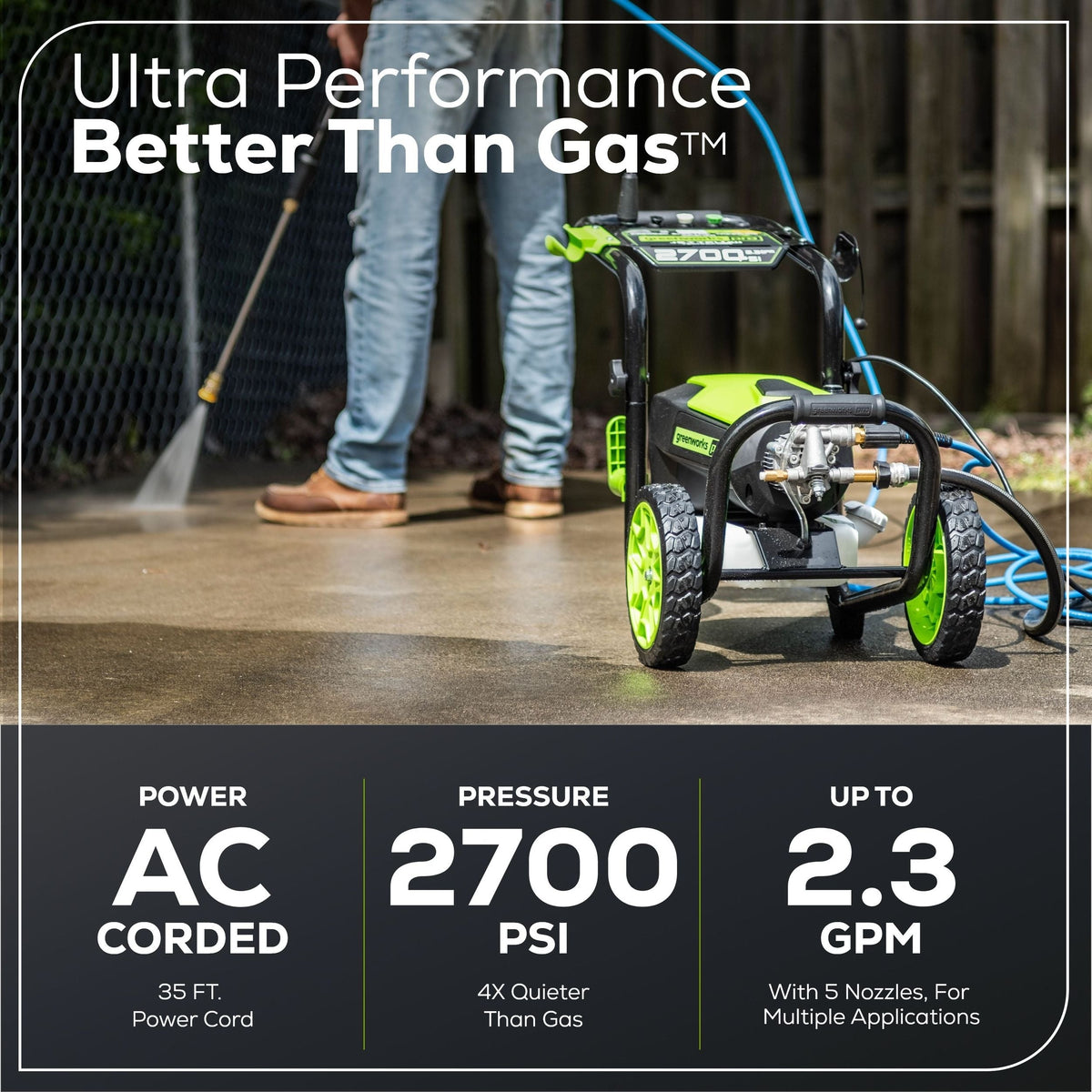 2700PSI 1.2GPM Electric Pressure Washer
