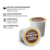 3 Month Brewer Maintenance Care Kit