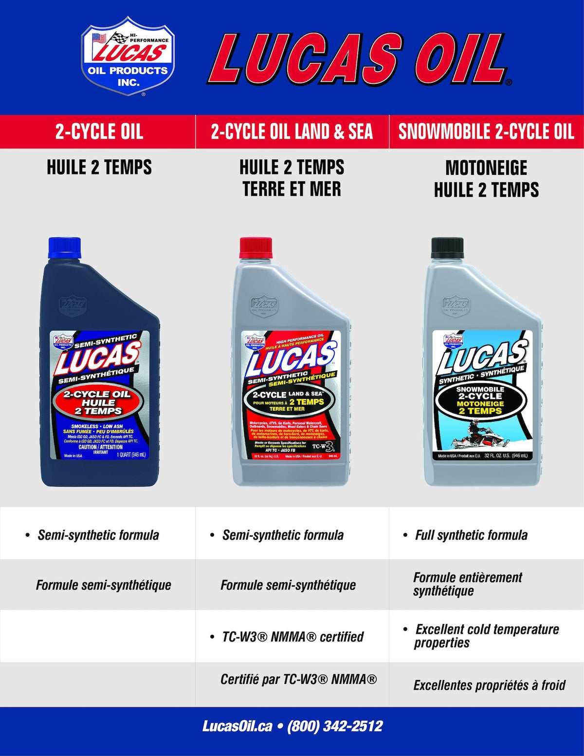 2-Stroke Semi-Synthetic Oil, 946-mL
