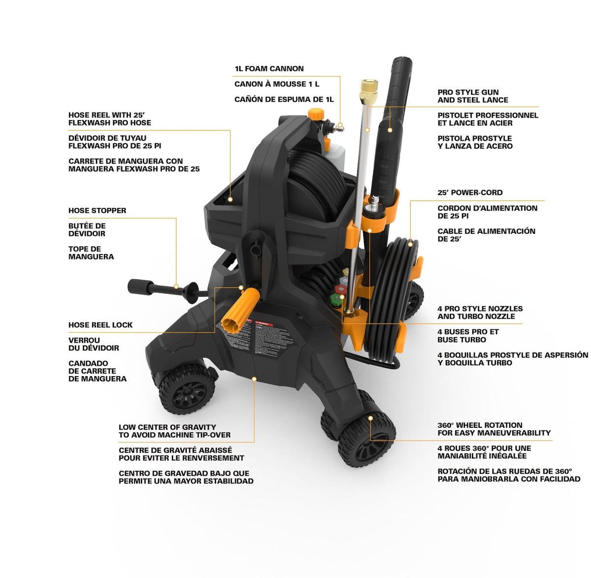 Droptop 2030PSI Electric Pressure Washer