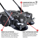 Electric Battery-Powered Push Sweeper, 30-in