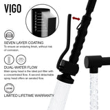 Zurich Kitchen Faucet, Matte Black